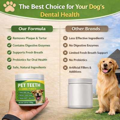 Pet Dental Powder - Freshens Breath, Protects Gums And Strengthens Teeth.